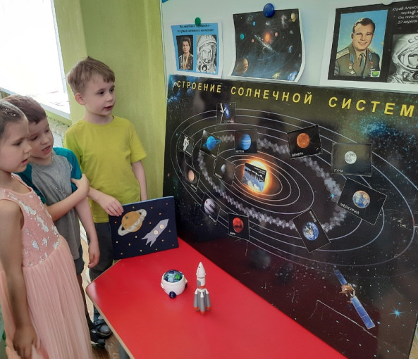 Экскурсия в планетарий Экскурсия в планетарий.