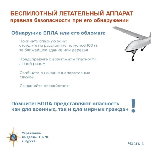 Правила при обнаружении БПЛА Правила при обнаружении БПЛА.
